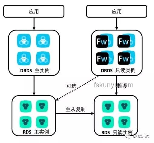 在家量产MC可动小人：2D+3D低成本定制案例研究